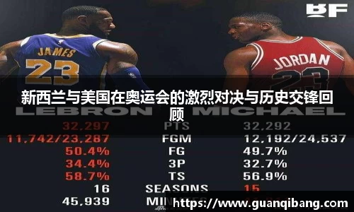 新西兰与美国在奥运会的激烈对决与历史交锋回顾